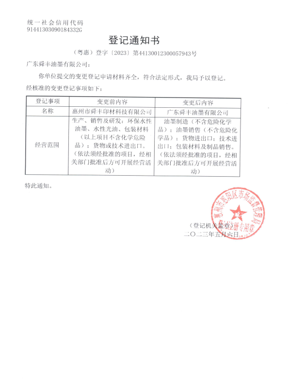 新老客戶們注意了